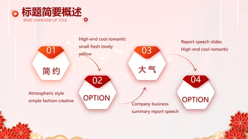 红色迎新春春节晚会年会PPT
