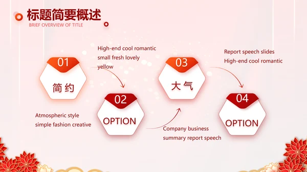 红色迎新春春节晚会年会PPT