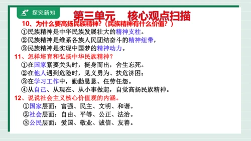 九上道法第三单元复习课件2024