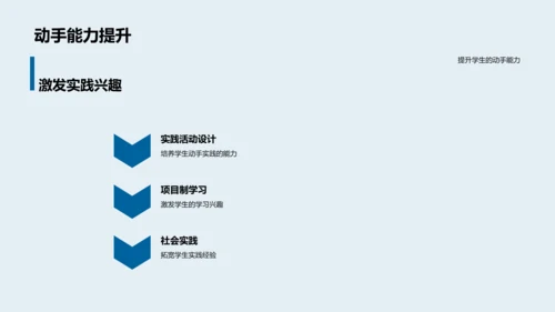 高三实践教育解析PPT模板