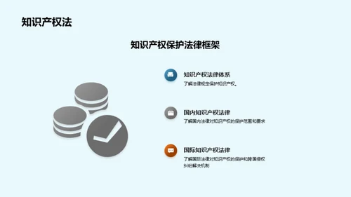 创新之路：知识产权挑战