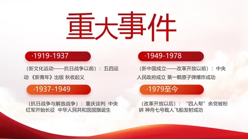 奋斗百年路启航新征程动态PPT模板