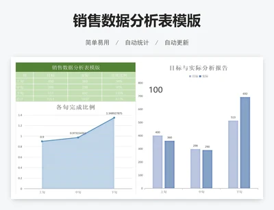 销售数据分析表模版