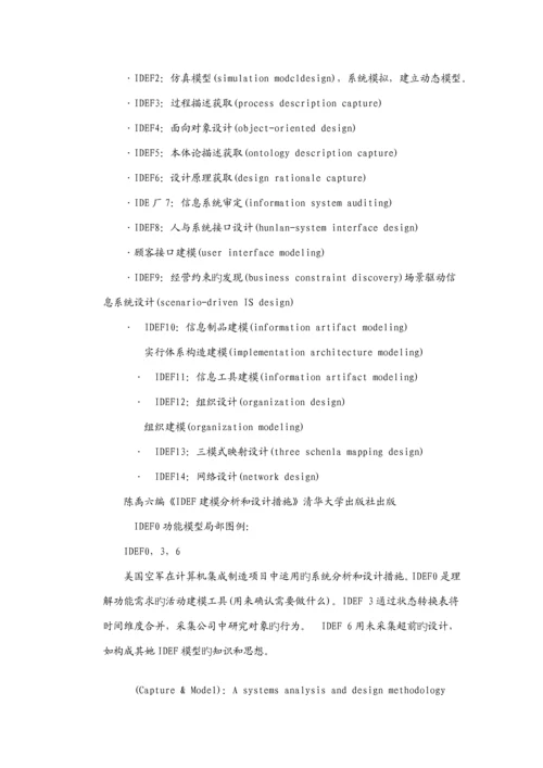 企业标准流程重组重点技术一览表.docx