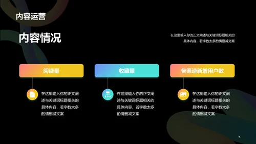 黑色创意酷炫运营工作汇报PPT