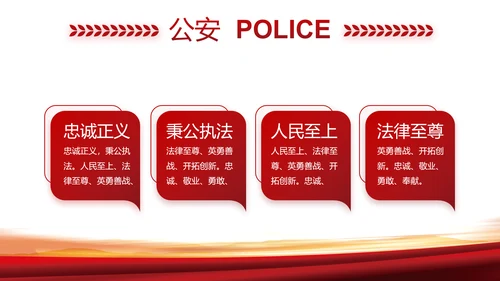 忠诚铸警魂护航新征程公安警察动态PPT模板