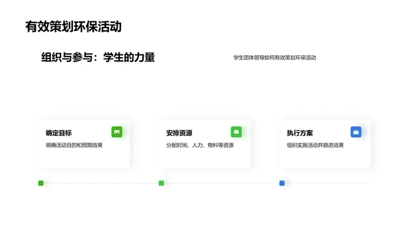 校园环保组织构建PPT模板