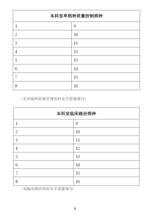 医院质量管理手册.docx