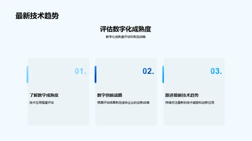 数字化创新与未来发展趋势