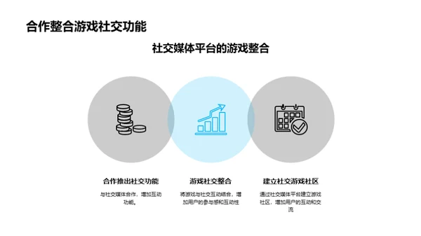 社交游戏：娱乐新时代