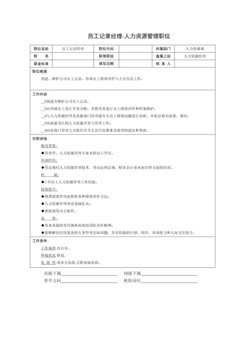 员工记录经理-人力资源管理职位.docx