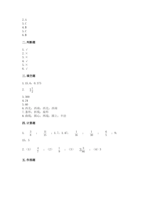 人教版六年级上册数学期末测试卷（培优b卷）.docx