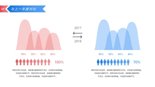2019简约大气销售部年终工作总结汇报PPT模板