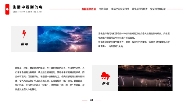 安全用电教育教学课件PPT模板