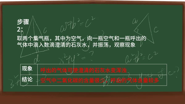 化学课课件PPT模板