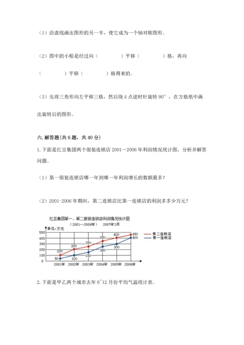 人教版五年级下册数学期末测试卷（名师推荐）word版.docx