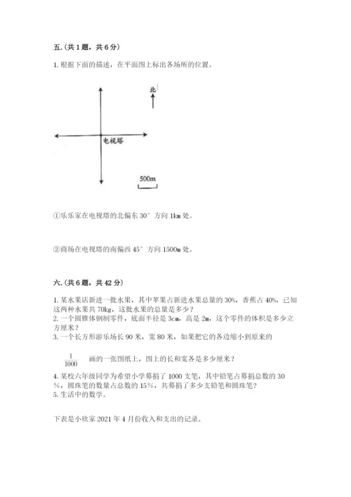 小学六年级数学摸底考试题附答案【突破训练】.docx