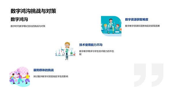 数字化教学解析