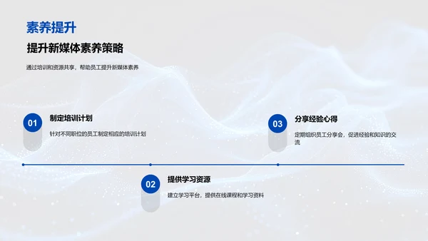 新媒体半年总结PPT模板