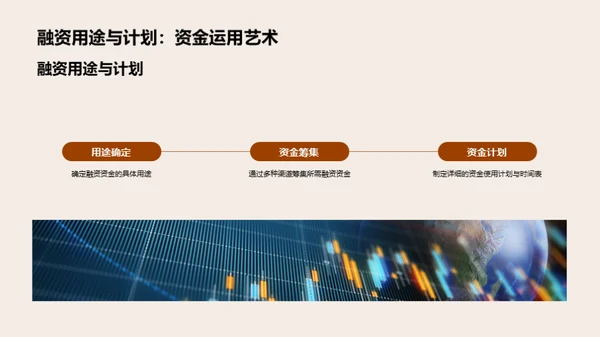 金融科技引领未来