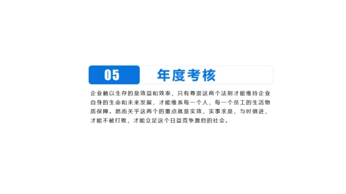 员工绩效KPI考核管理通用PPT模板