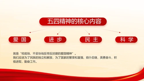 弘扬伟大建党精神七一讲话精神PPT