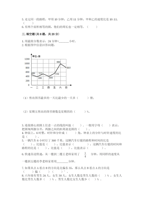 小学数学六年级上册期末测试卷（必刷）word版.docx