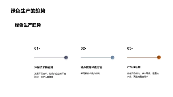 棉纺新篇：绿色未来