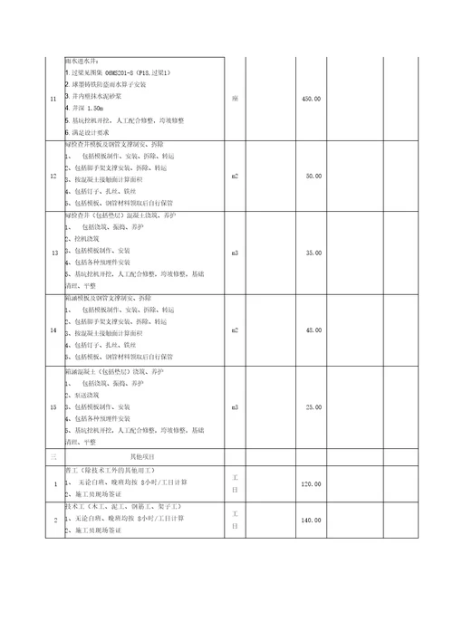 道路劳务分包合同