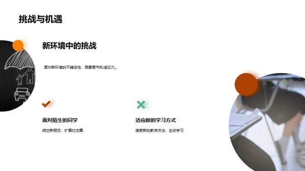 迈入校园之旅