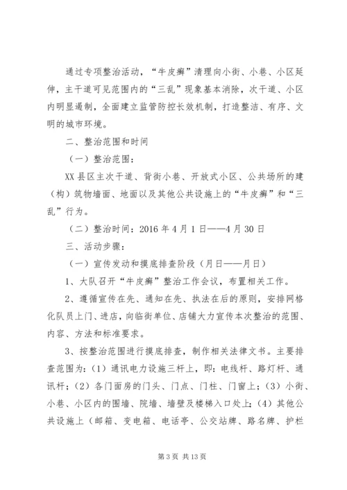 牛皮癣专项整治活动方案及安排.docx