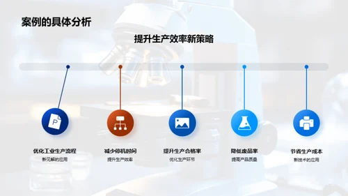 理学研究之路