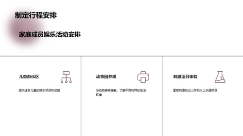 欢乐的主题公园之旅