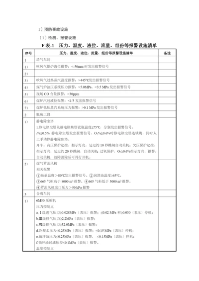 安全设施一览表.docx