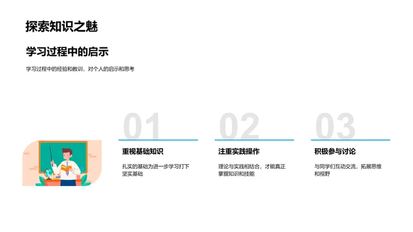 学科学习总结报告PPT模板