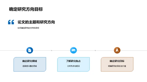 农学硕士答辩全攻略