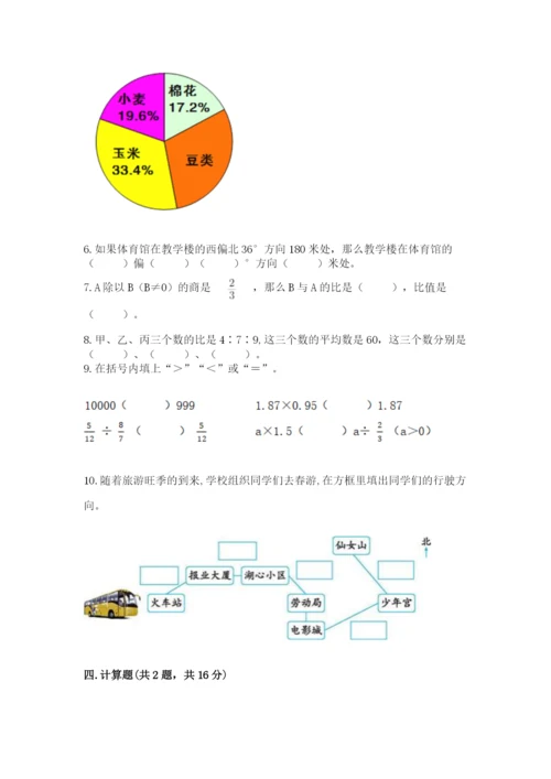 2022六年级上册数学期末测试卷附答案【轻巧夺冠】.docx