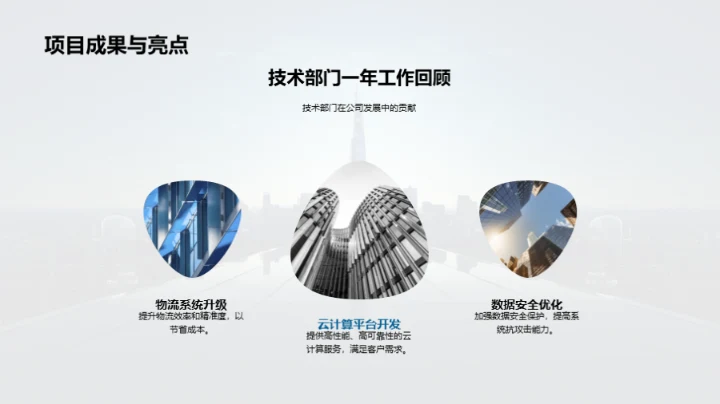 科技驱动，未来导向