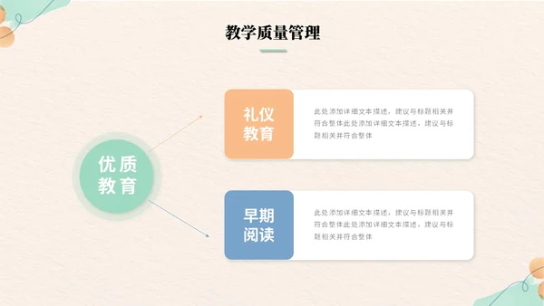 清新简约花卉活泼幼儿园工作汇报工作总结ppt模板