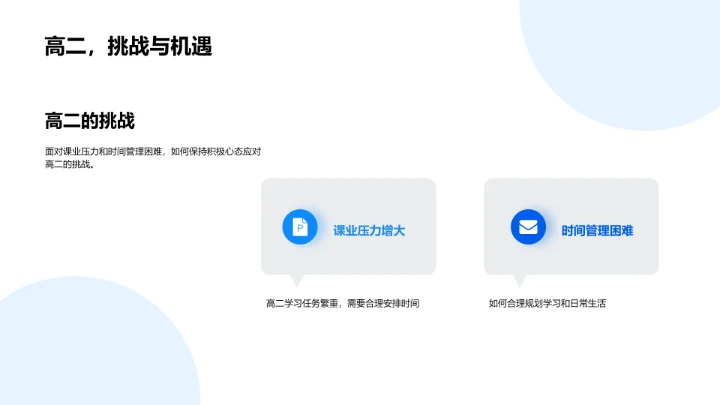 高二生涯指南PPT模板