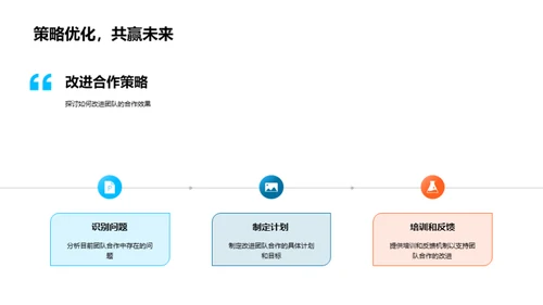 团队合作，共创辉煌