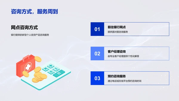 新型个人信贷产品介绍PPT模板