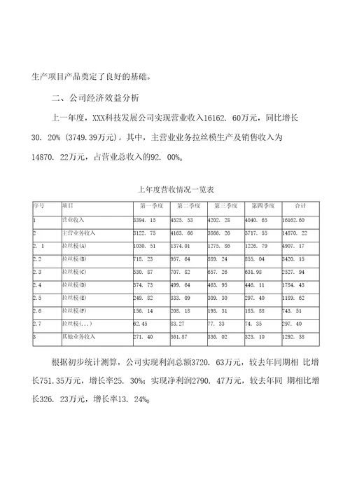 拉丝模投资项目规划可行性研究报告