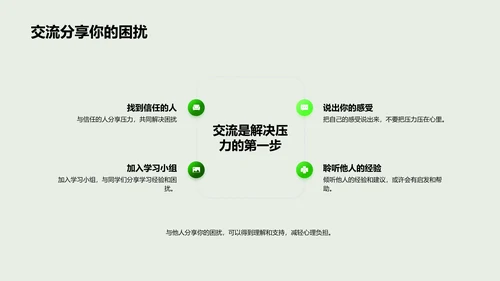 学习压力与健康管理PPT模板