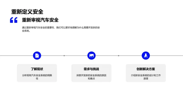 汽车新安全系统介绍PPT模板