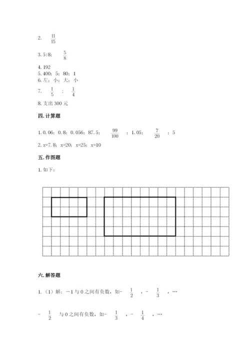 人教版六年级下册数学期末测试卷附完整答案（夺冠）.docx