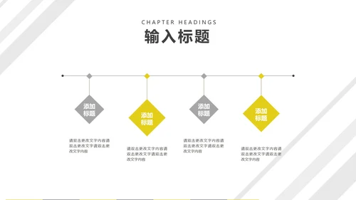 白色几何风工业风项目进度工作报告PPT模板