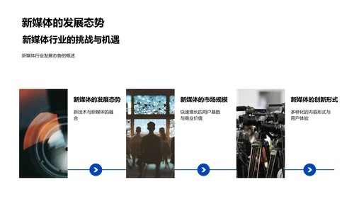新媒体行业解析