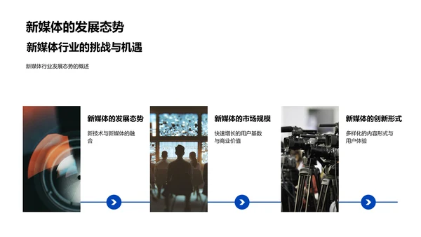 新媒体行业解析