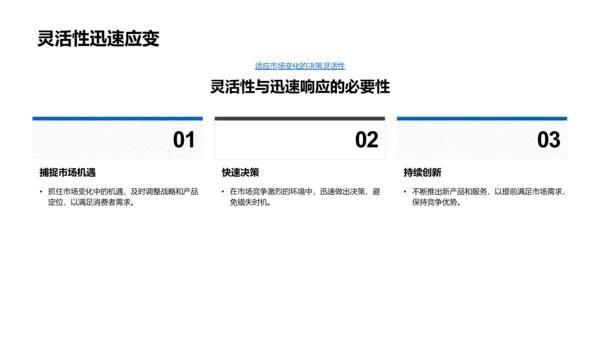 市场营销半年报告